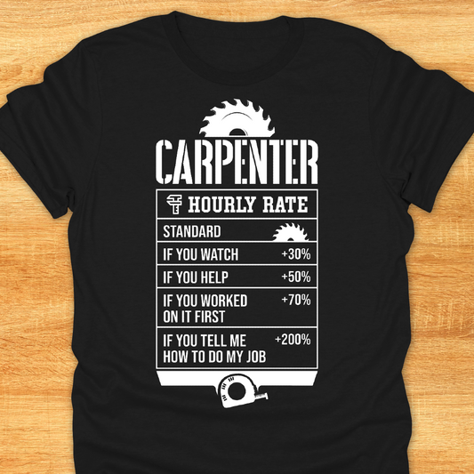 Carpenter Hourly Rate
